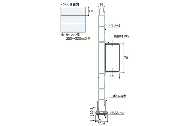 構造（オプション）