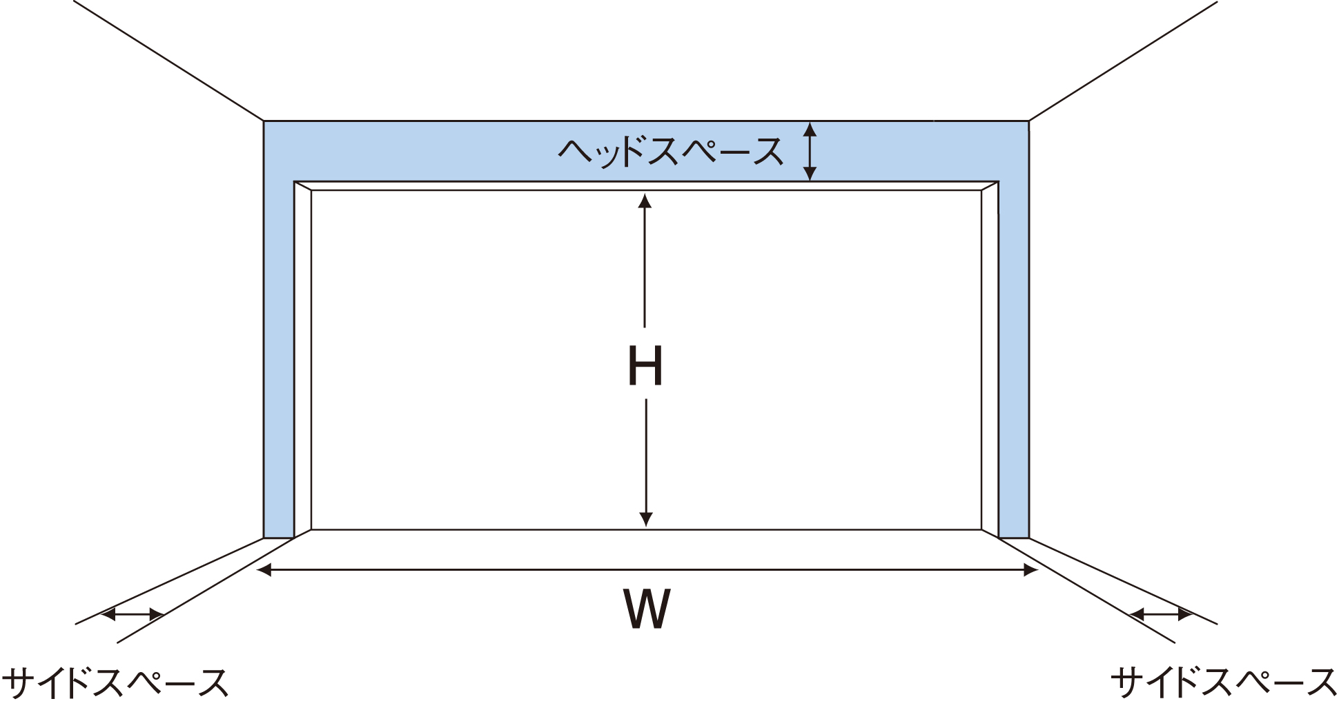 内面図